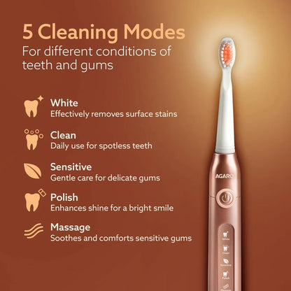 Smart Electric Toothbrush